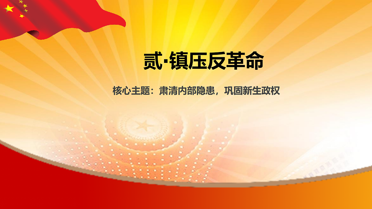 巩固人民民主政权教学课件第8页