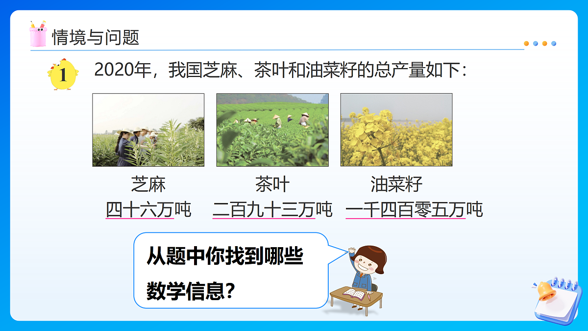 【任务型备课】苏教版四年级下册-1.1 认识亿以内的数(一)(课件)第4页