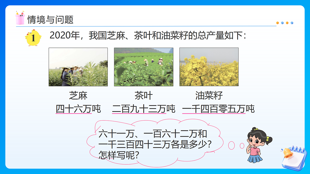 【任务型备课】苏教版四年级下册-1.1 认识亿以内的数(一)(课件)第5页