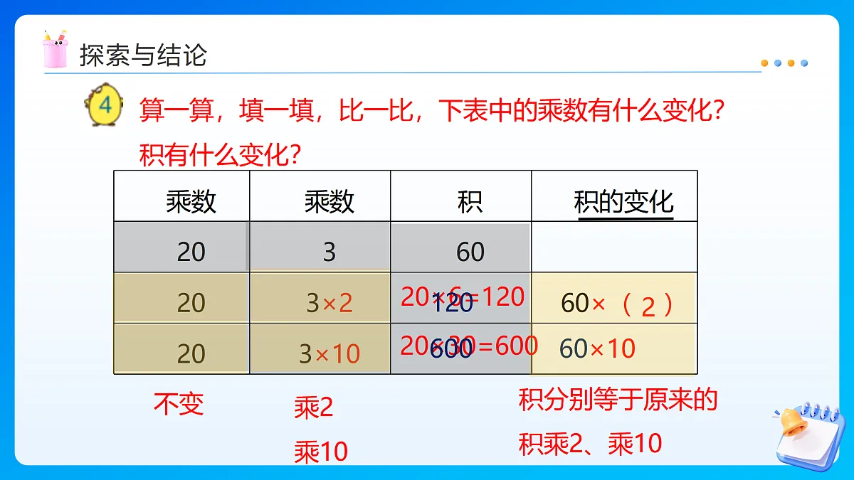 【任务型备课】苏教版四年级下册-2.3 积的变化规律(课件)第7页