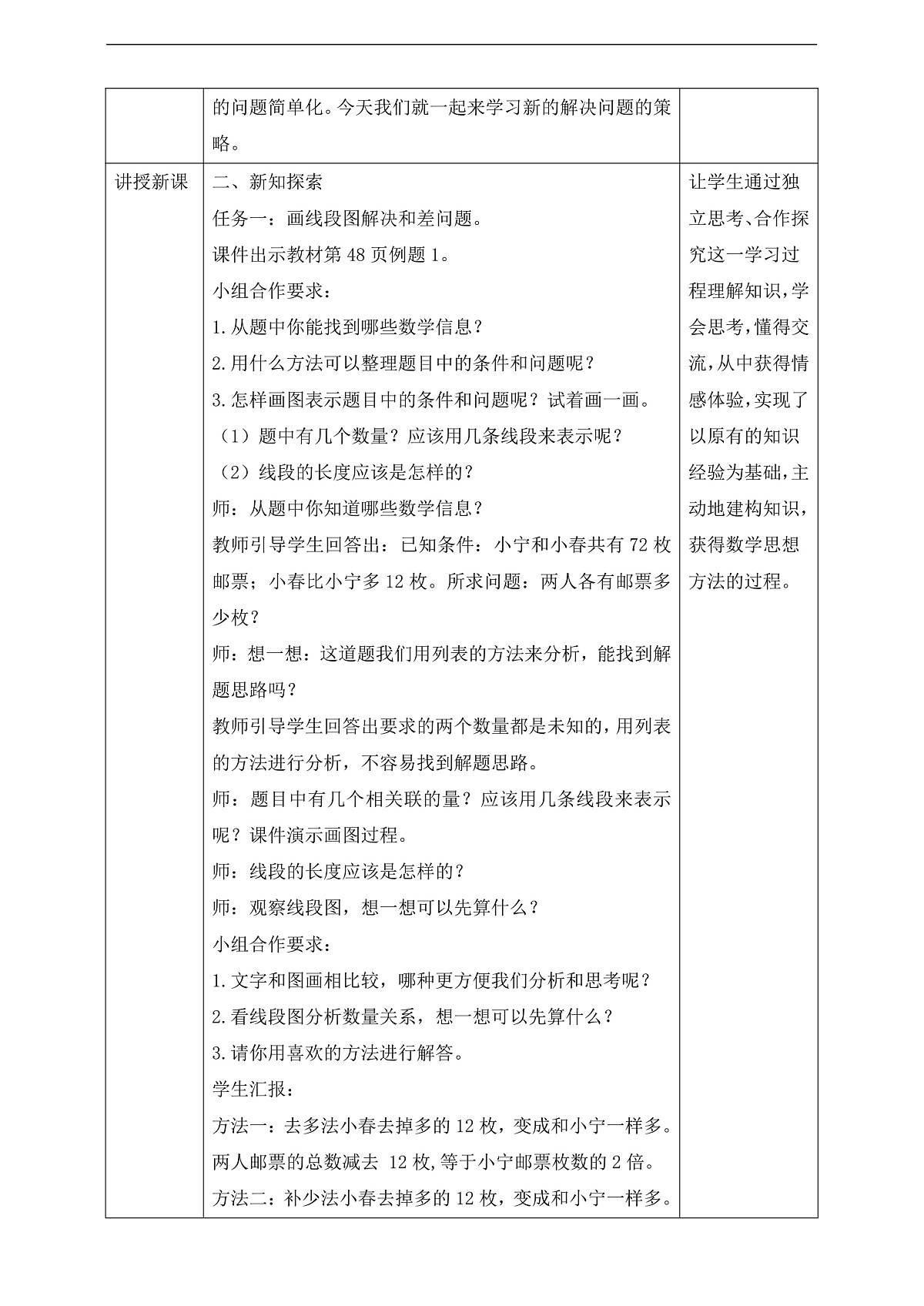 【任务型备课】苏教版四年级下册-4.1 解决问题的策略(1)(教案)第2页