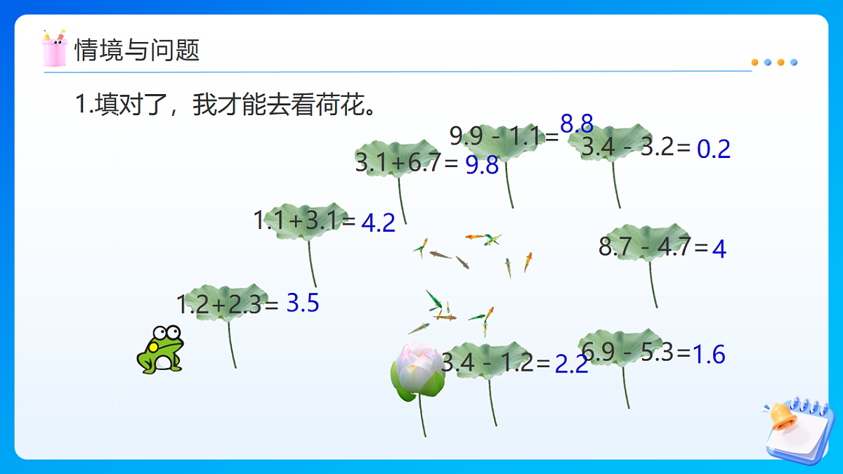 【任务型备课】苏教版四年级下册-8.1 小数加、减法(一)(课件)第4页