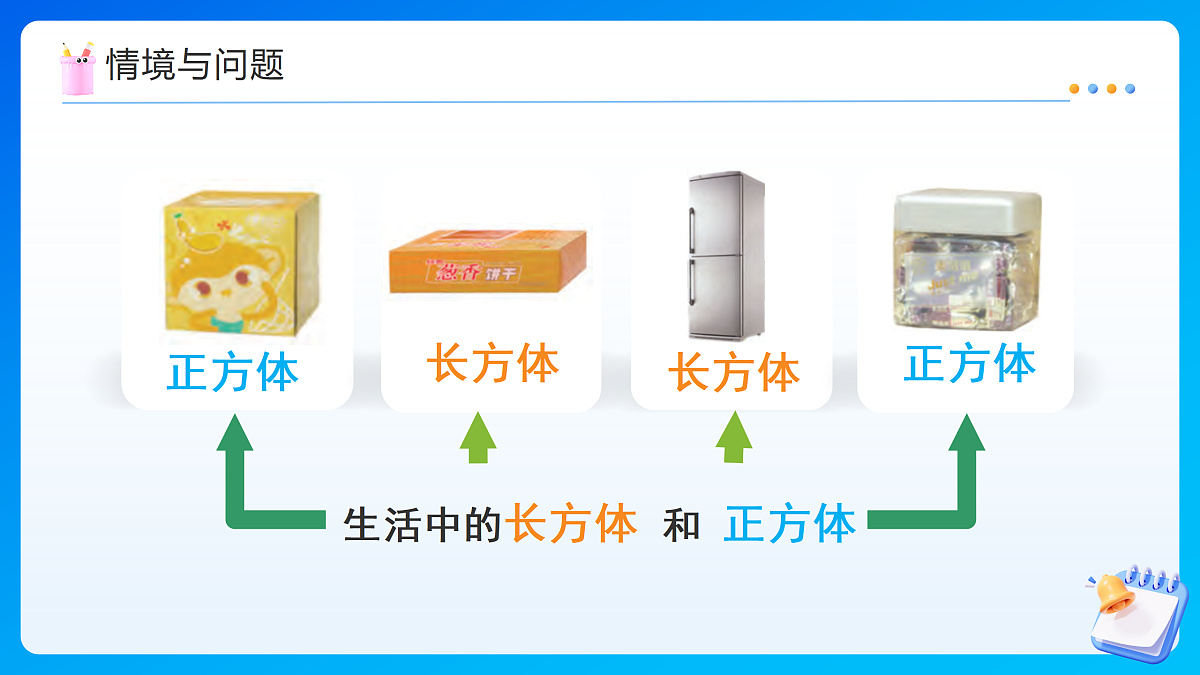 【任务型备课】苏教版五年级下册-6.1 长方体和正方体的认识(课件)第5页