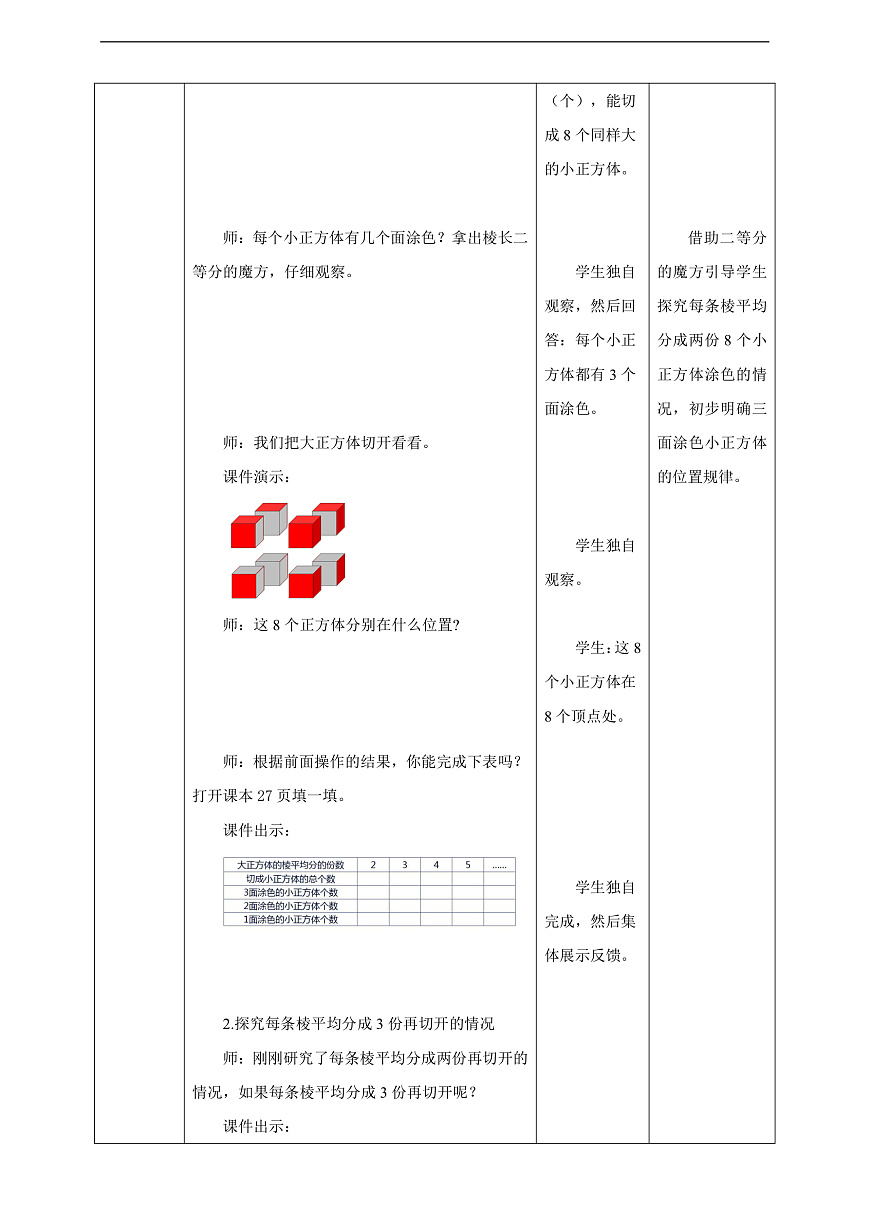 【任务型备课】苏教版五年级下册-综合实践:表面涂色的正方体(教案)第3页