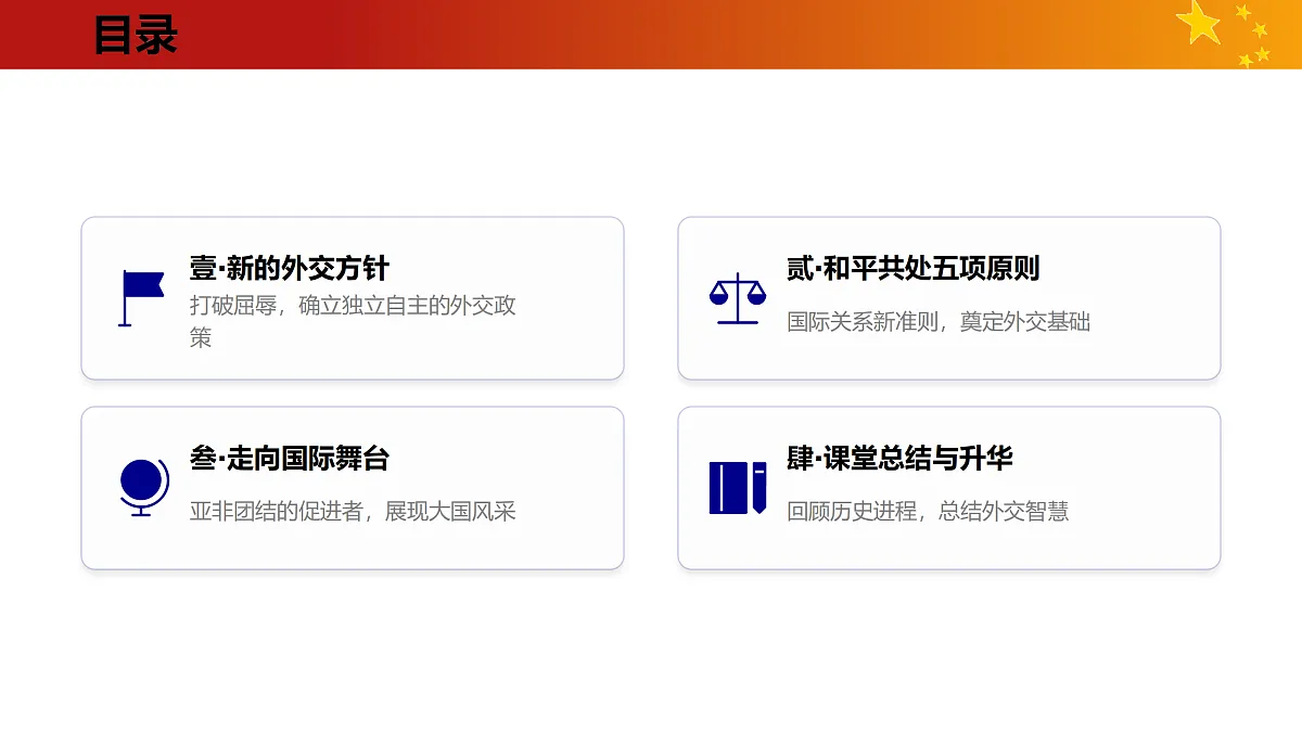 独立自主的和平外交教学课件第2页