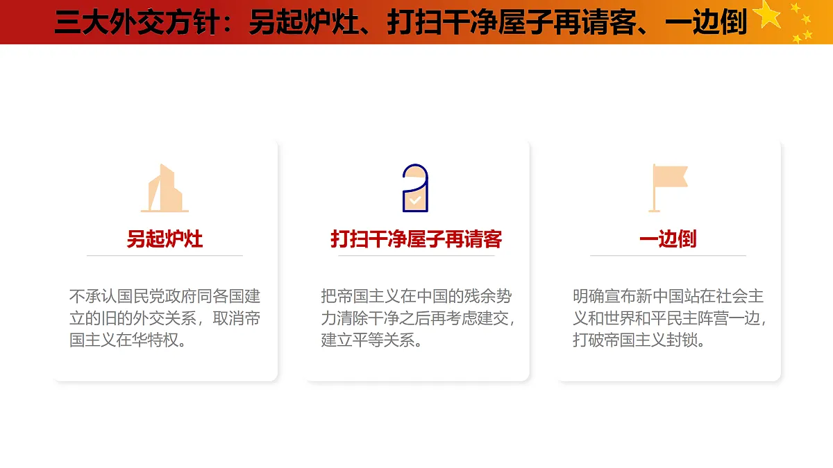 独立自主的和平外交教学课件第6页