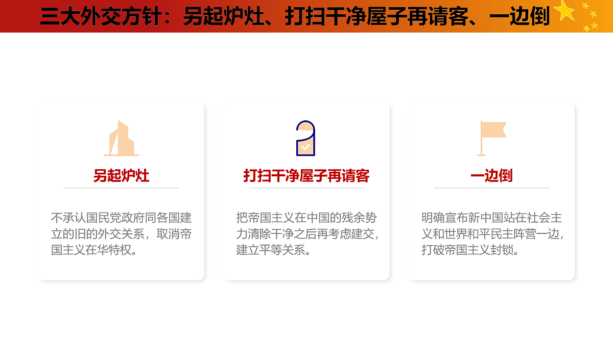 独立自主的和平外交教学课件第6页