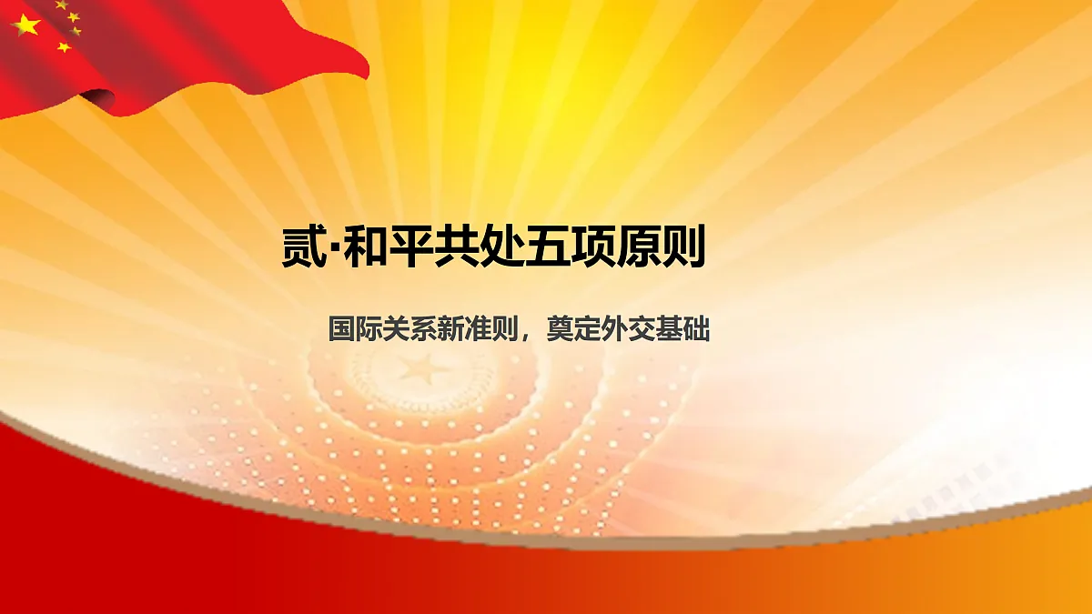独立自主的和平外交教学课件第8页