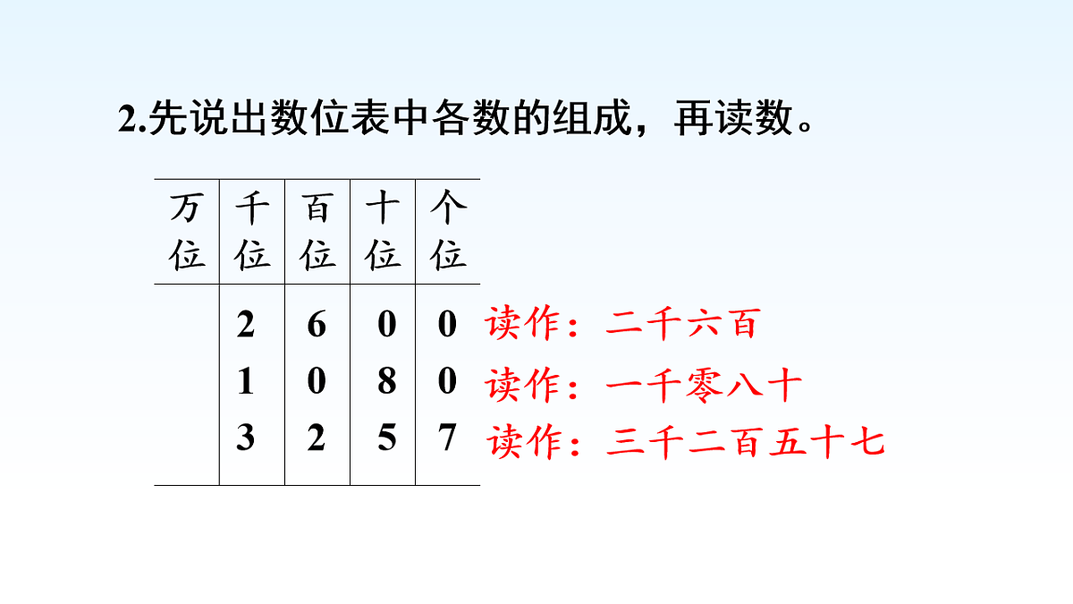 18015065第4页