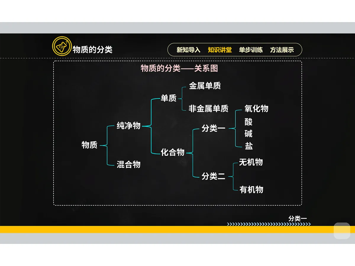 18015527第5页