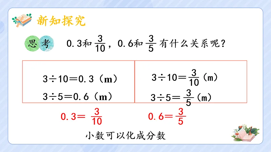 4.13《分数和小数的互化》第5页