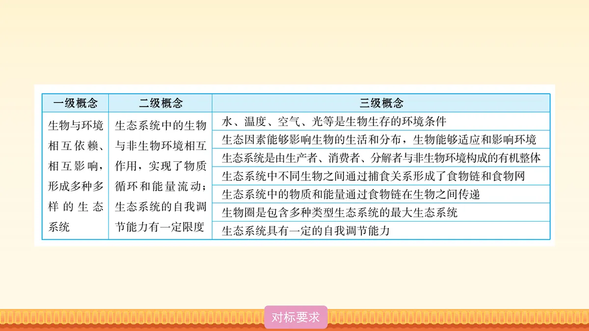 18015641第3页