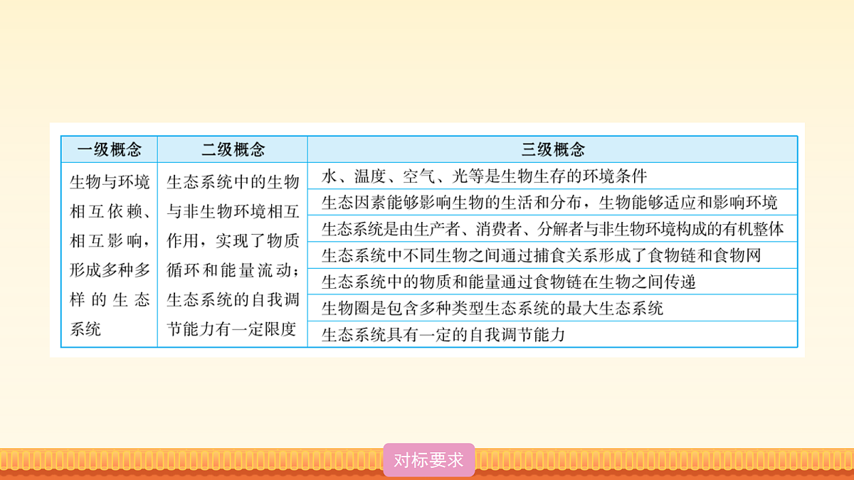 18015641第3页