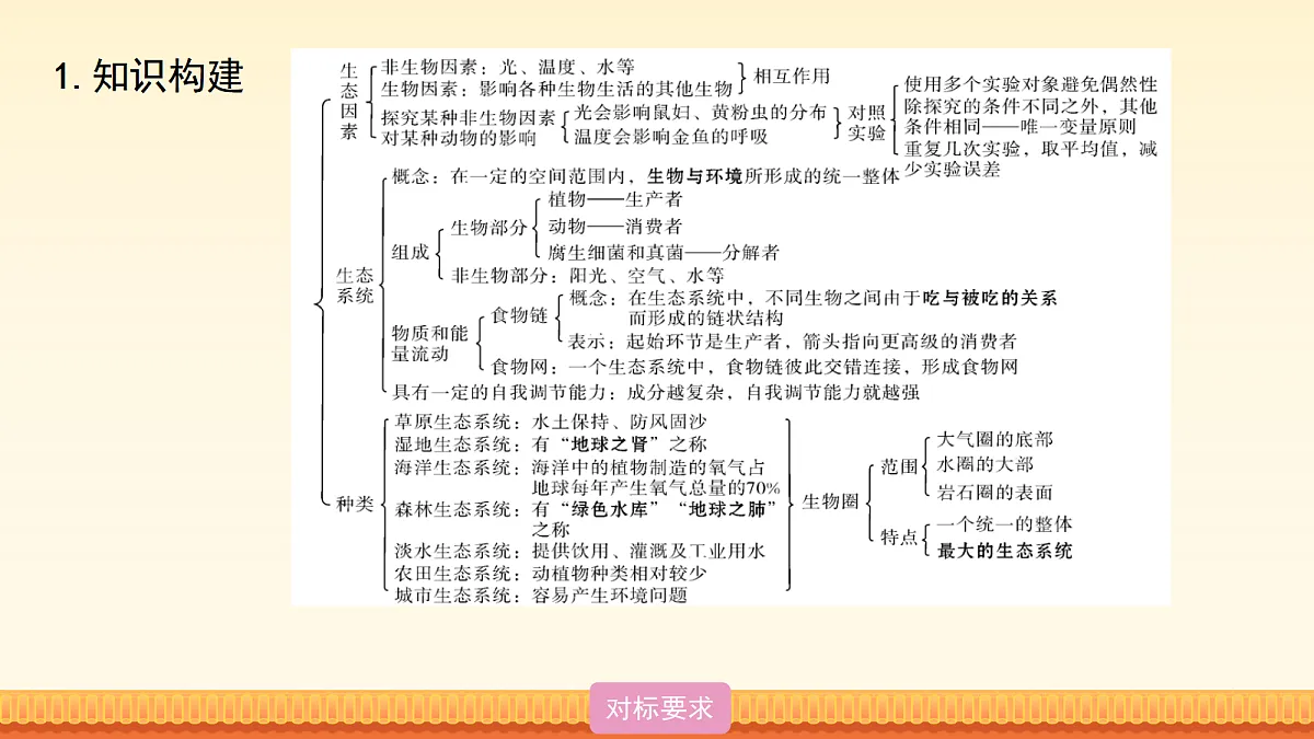 18015641第5页
