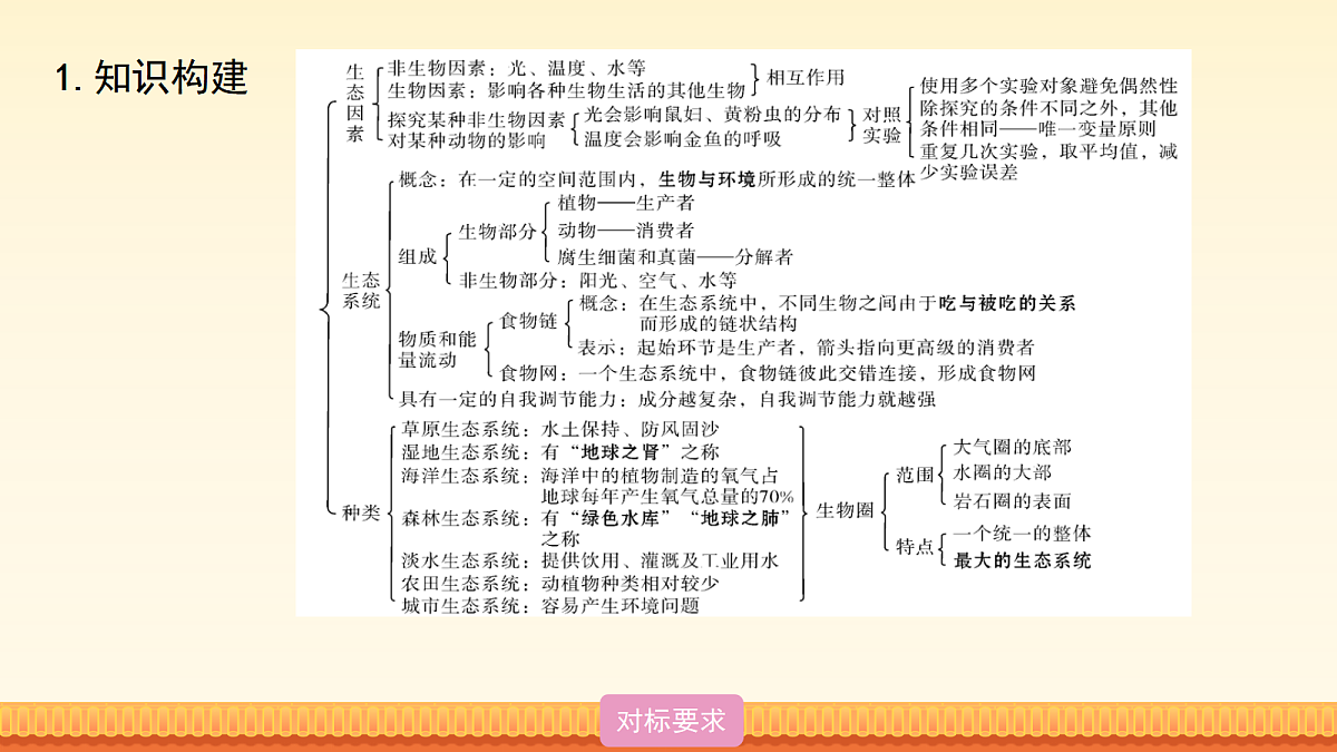 18015641第5页