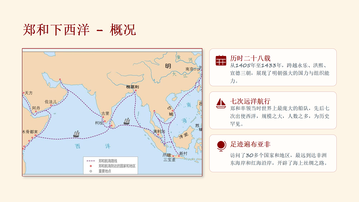 《明朝的对外关系》教学课件PPT第7页