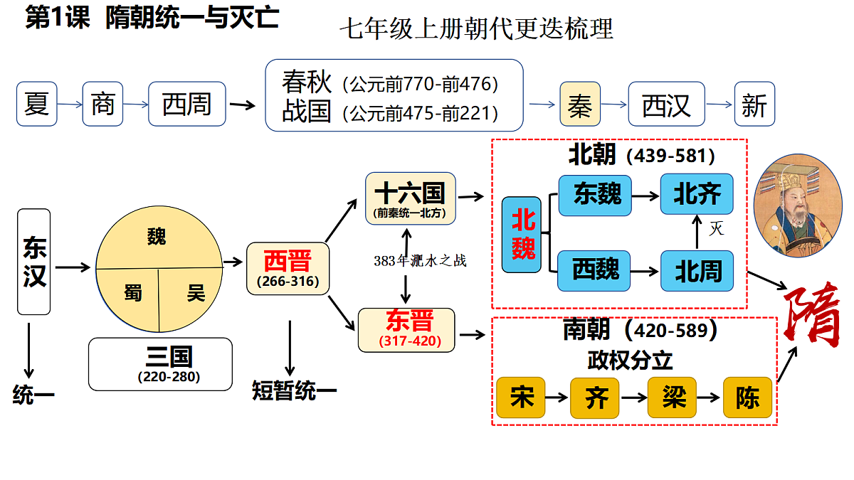 18016443第3页