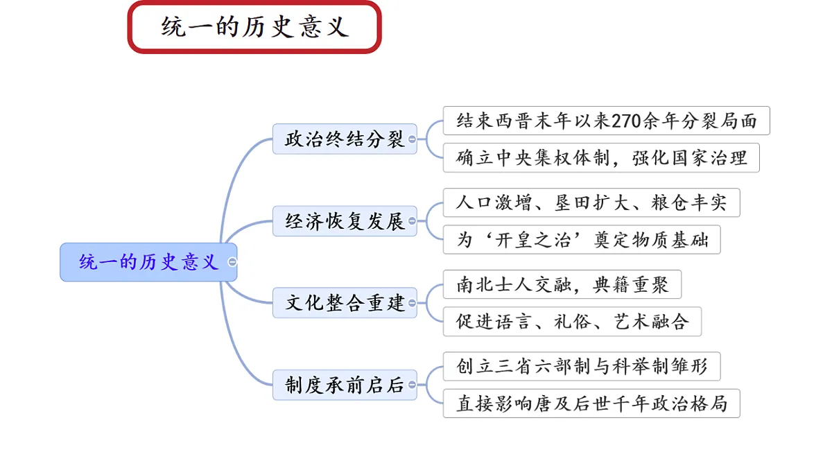 18016444第6页