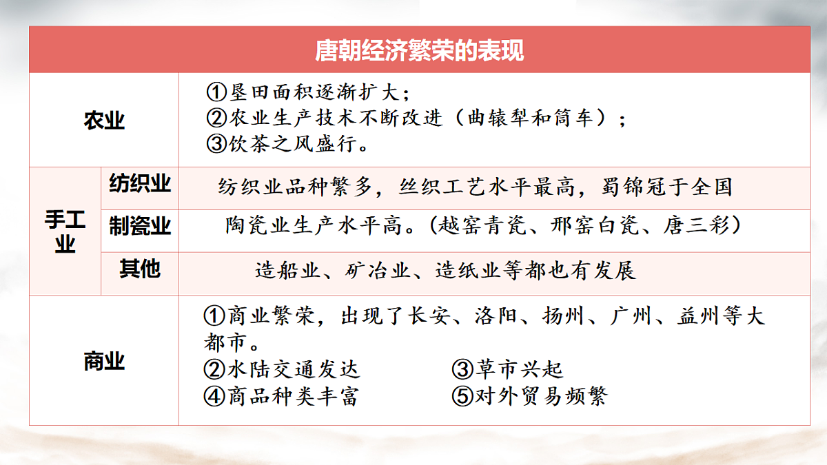 18016464第8页