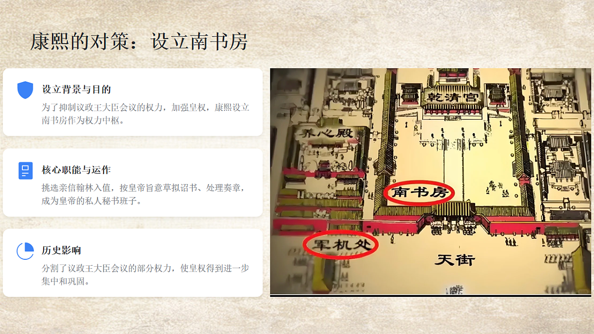清朝君主专制的强化教学课件第7页