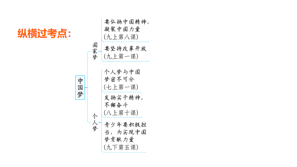 18016850第6页