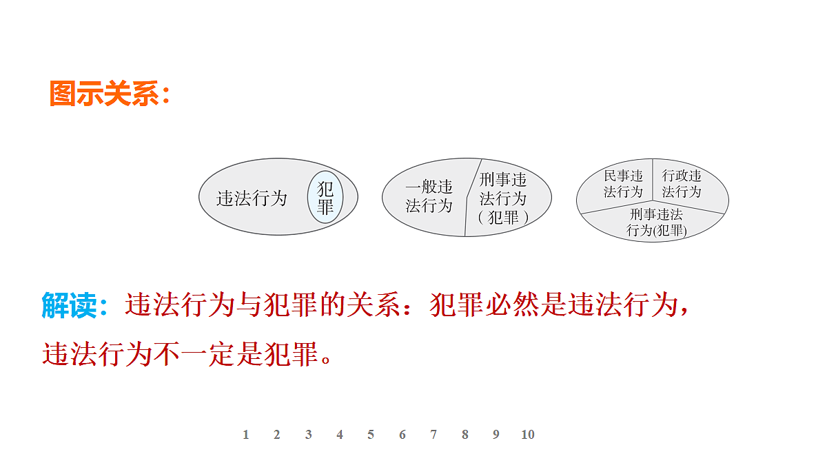 18016855第6页