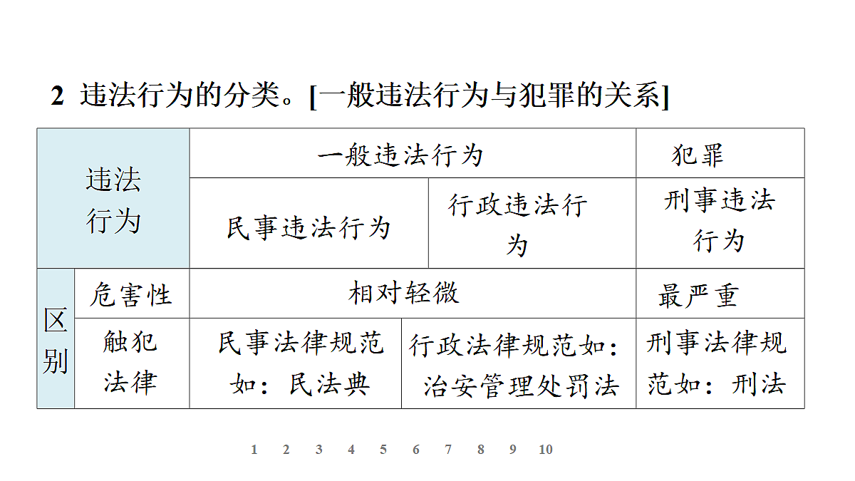 18016855第7页