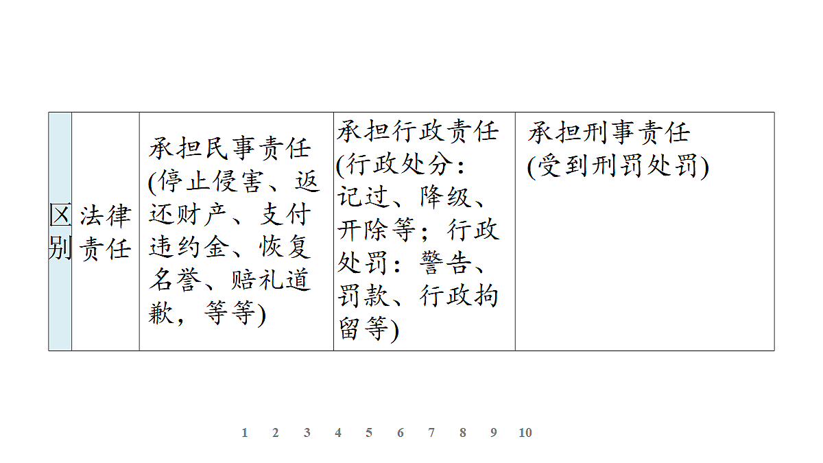 18016855第8页