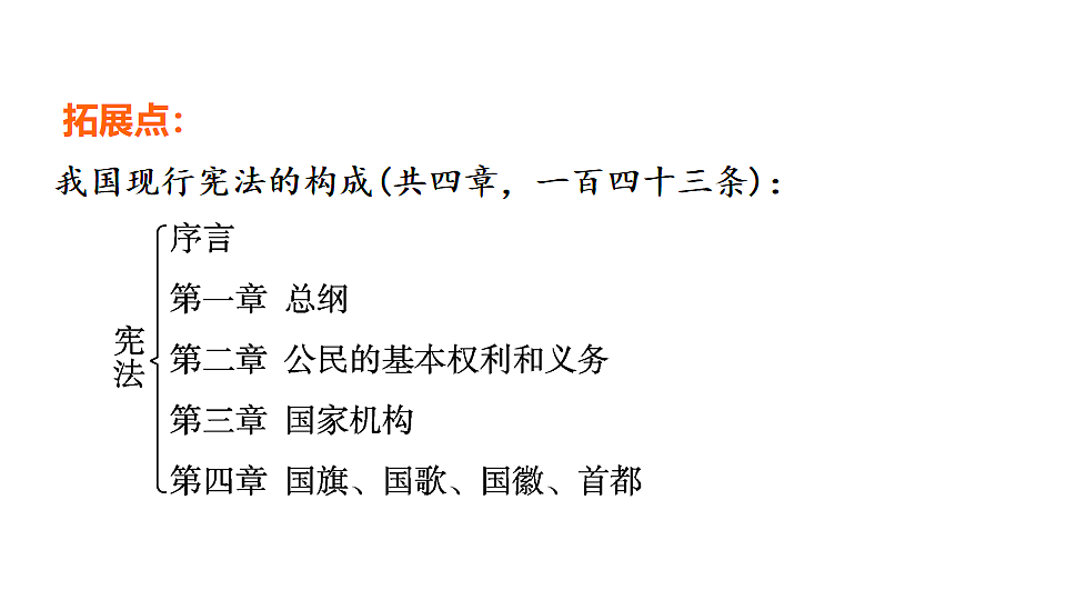 18016860第6页