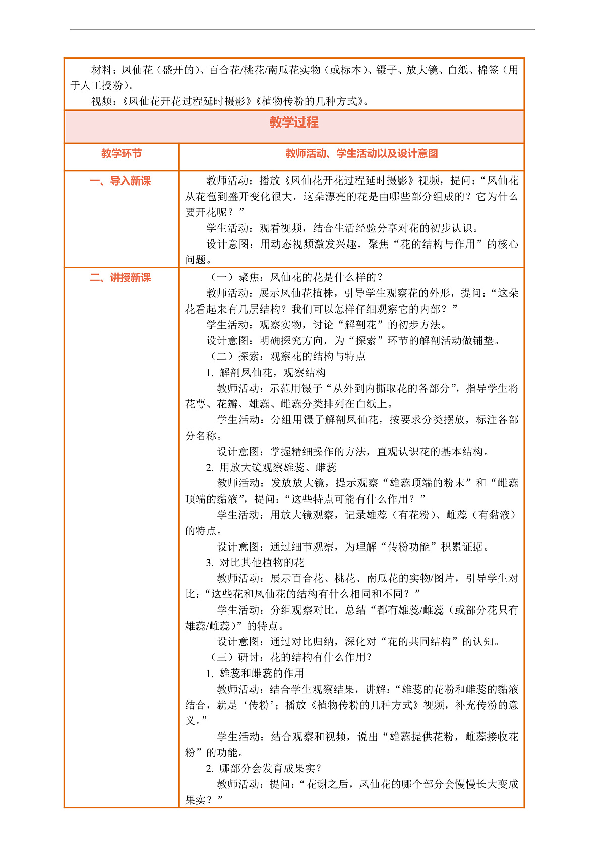 【核心素养】第一单元《植物的生长变化》第5课《凤仙花开花了》教案含反思第3页