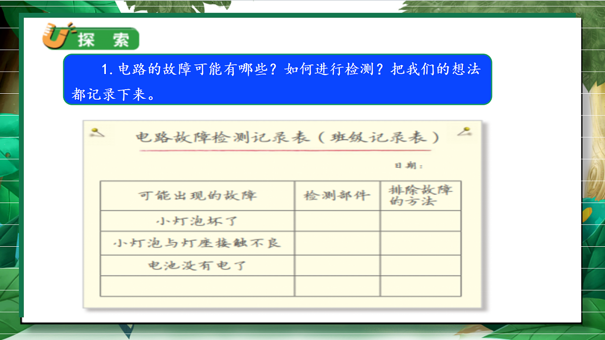 2.4《电路出故障了》教学课件第6页