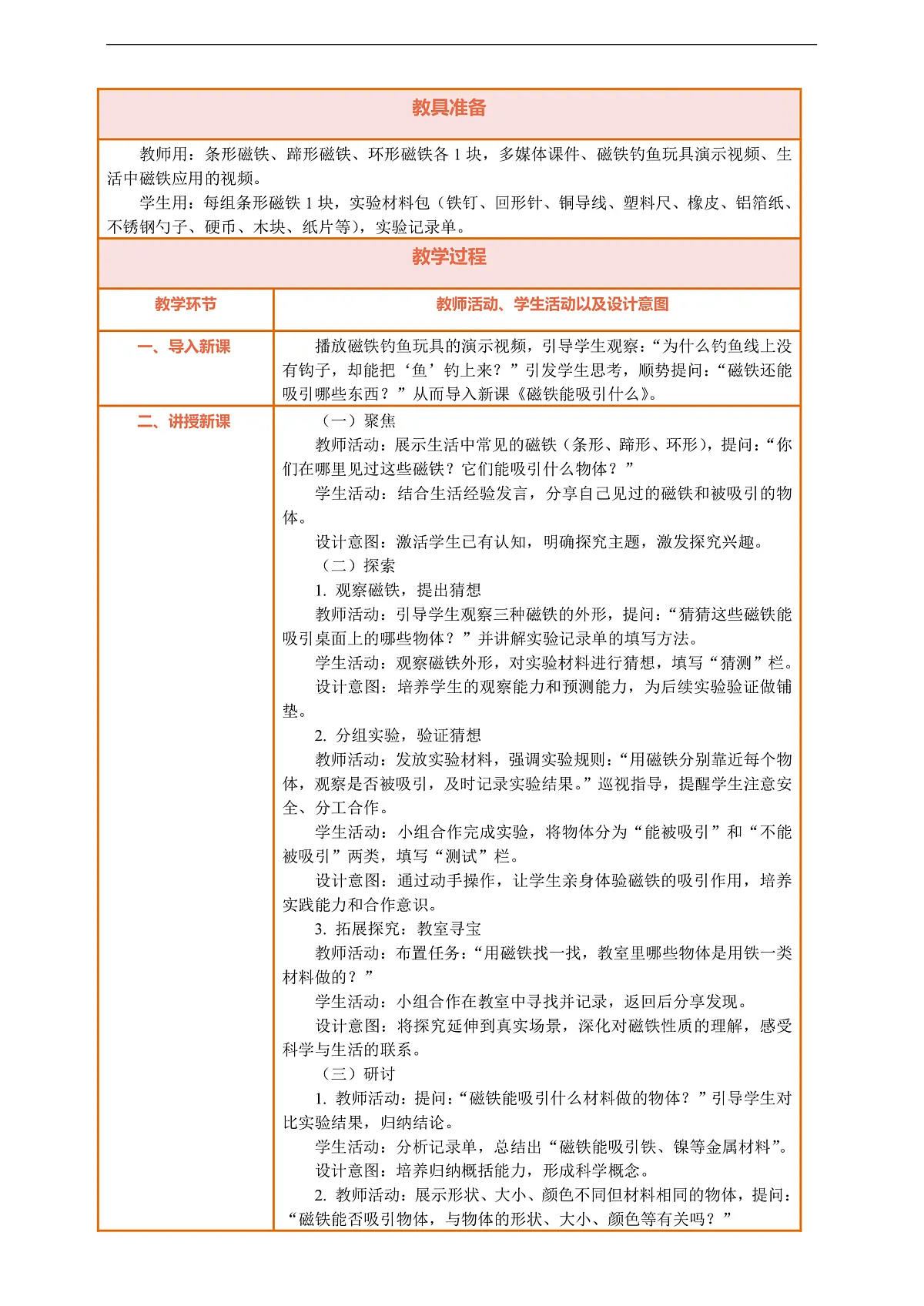 【核心素养】第二单元《玩磁铁》第1课《磁铁能吸引什么》教案含反思第2页