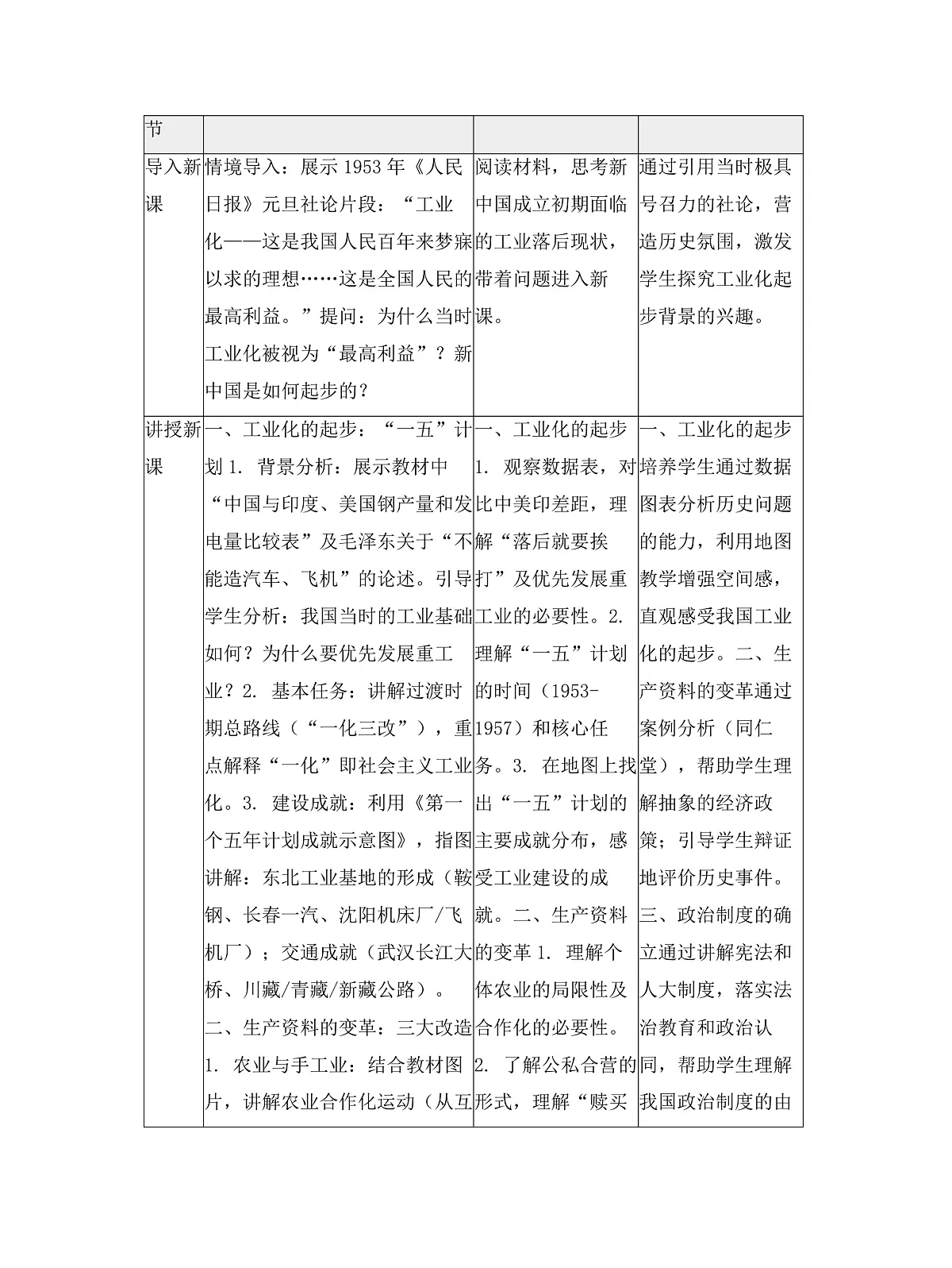 《社会主义制度建立》教学设计1第2页