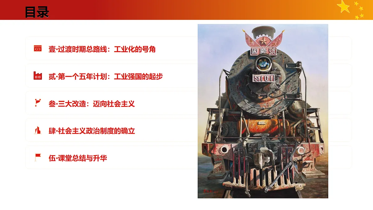 社会主义制度建立教学课件第2页