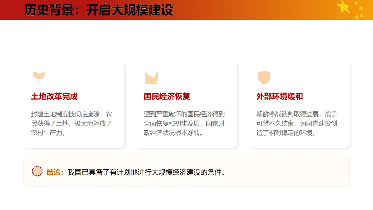 社会主义制度建立教学课件第5页