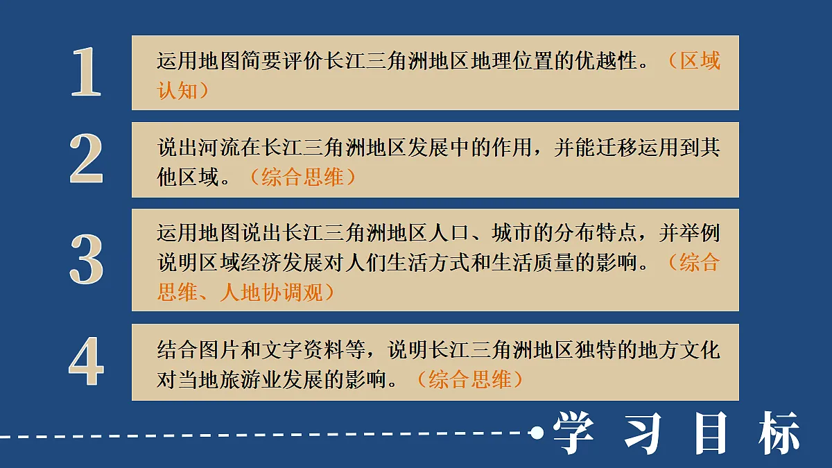 第二节 “鱼米之乡”——长江三角洲地区第4页