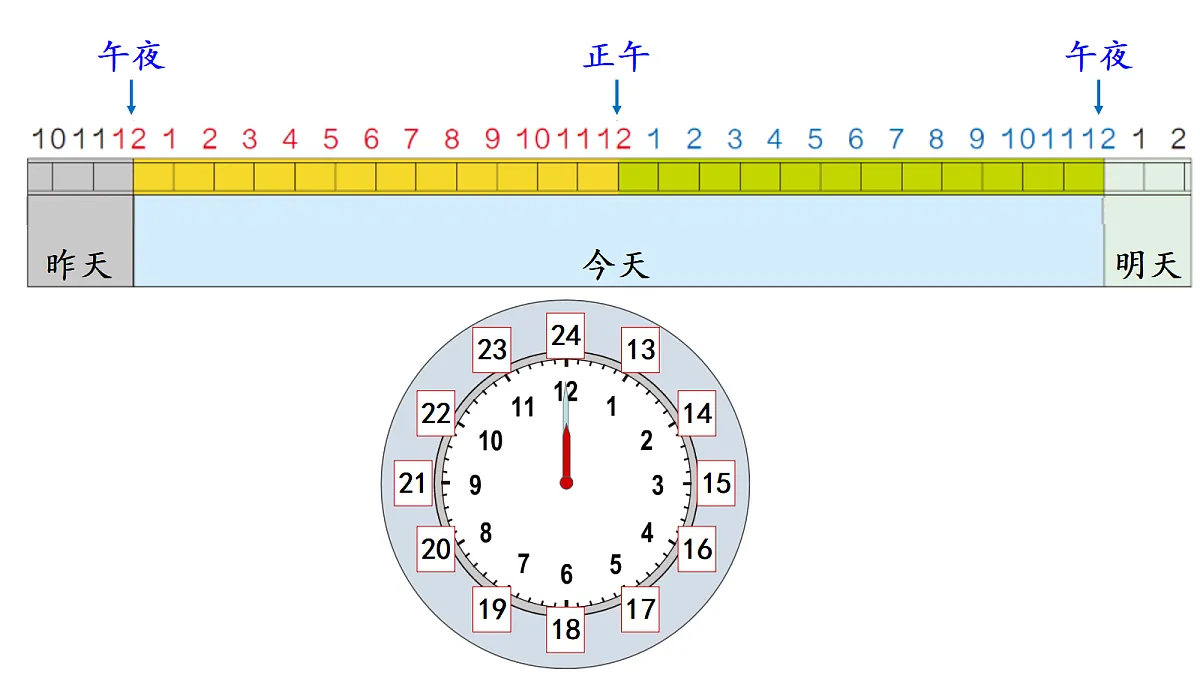 18019082第7页