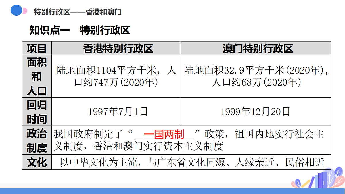 18019396第7页
