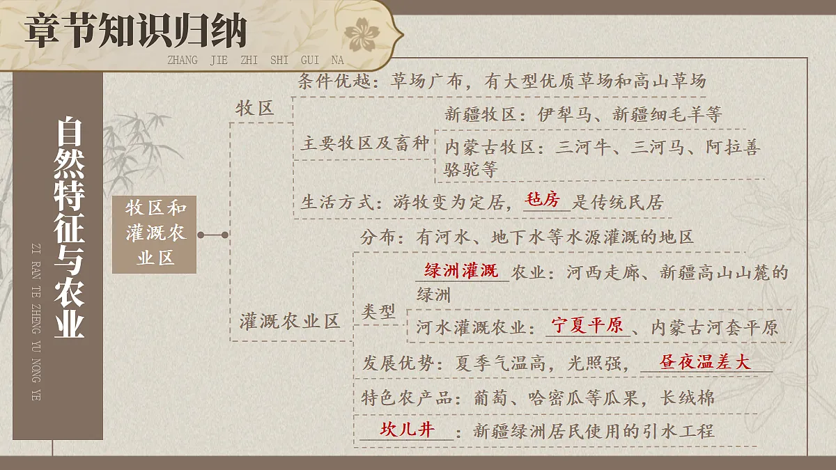 18019488第4页