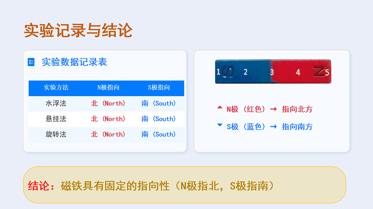 18019542第5页