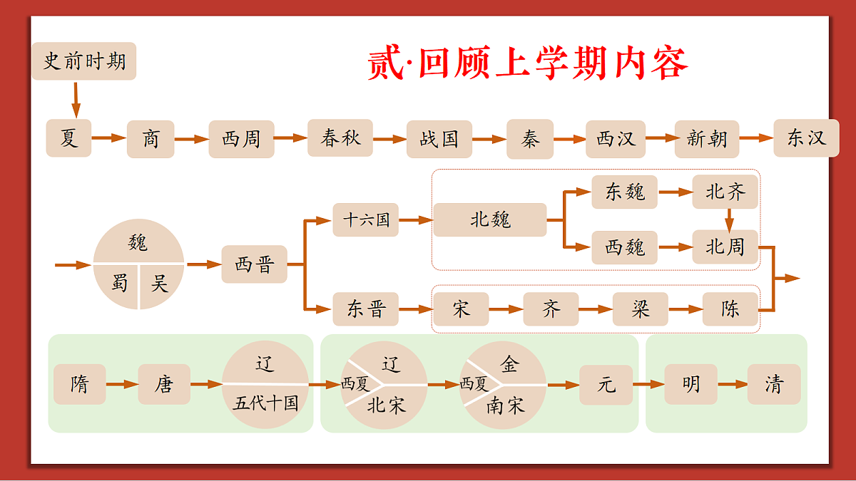 18019580第5页