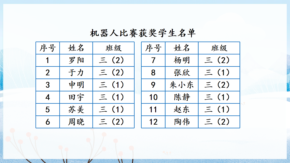 18019790第3页