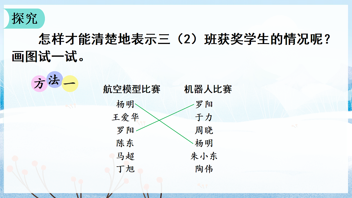 18019790第6页
