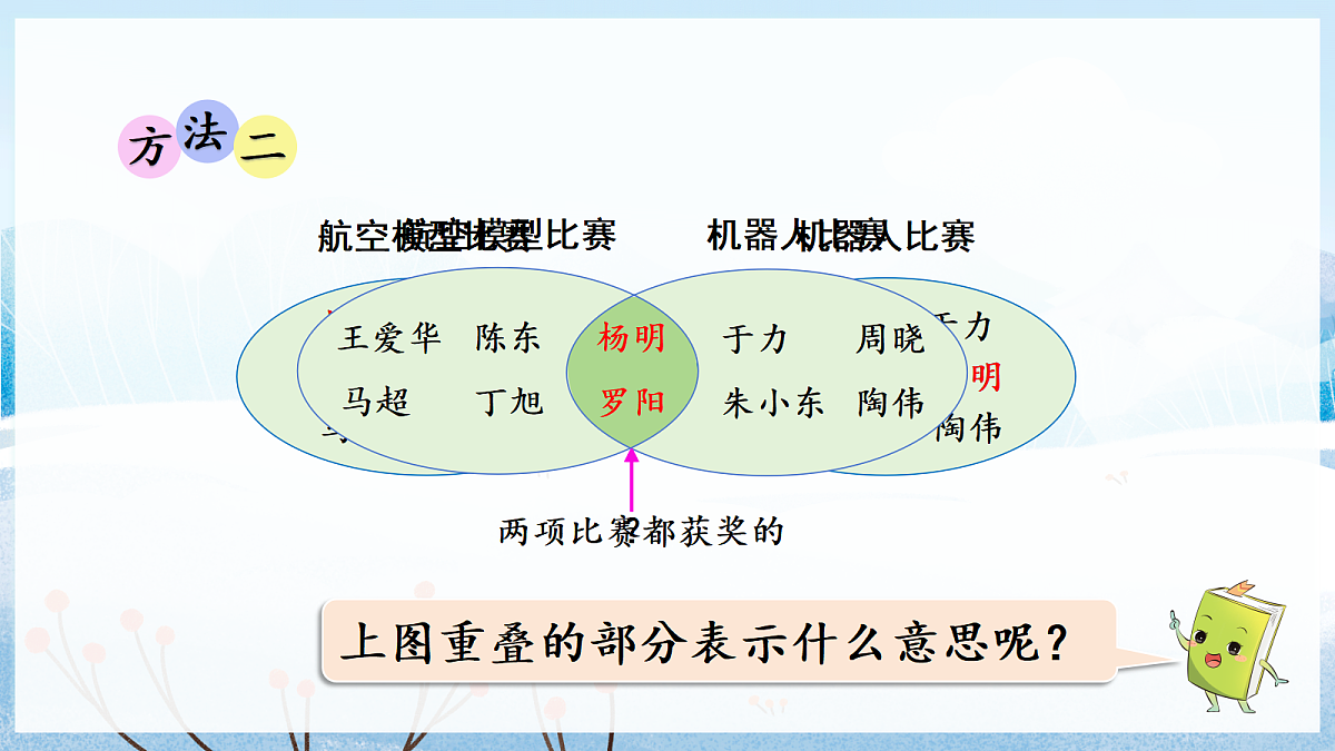 18019790第7页