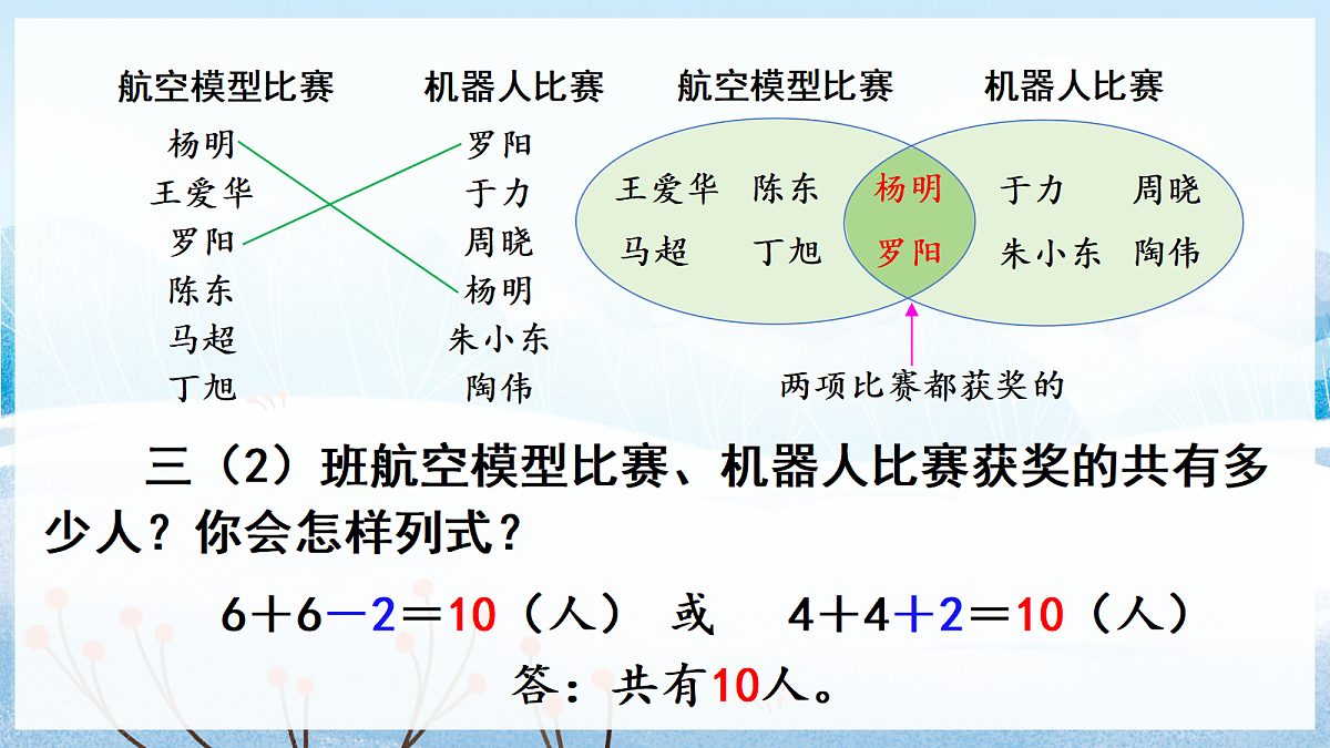 18019790第8页