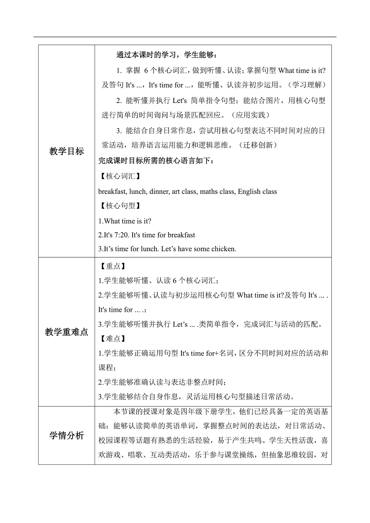 Unit 3 第2课时 Part A Let’s learn&Listen and do (教学设计)英语人教PEP版四年级下册(新教材)第2页