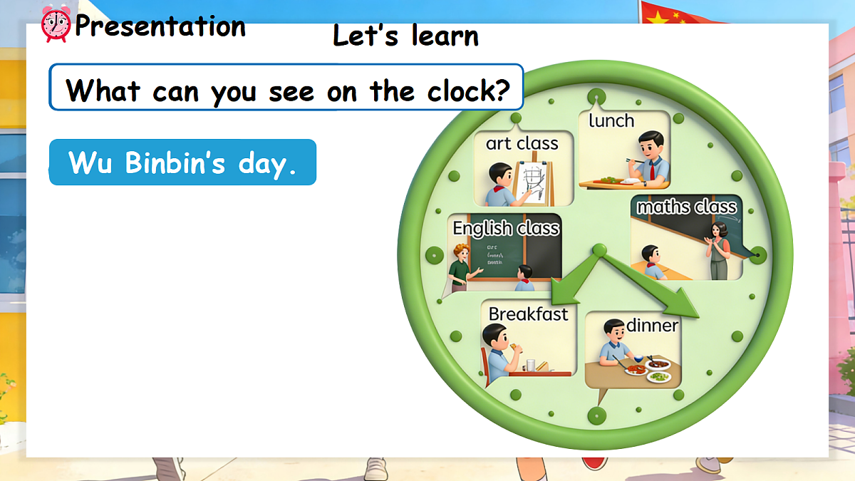 Unit 3 第2课时 Part A Let’s learn&Listen and do (教学课件)英语人教PEP版四年级下册(新教材)第8页