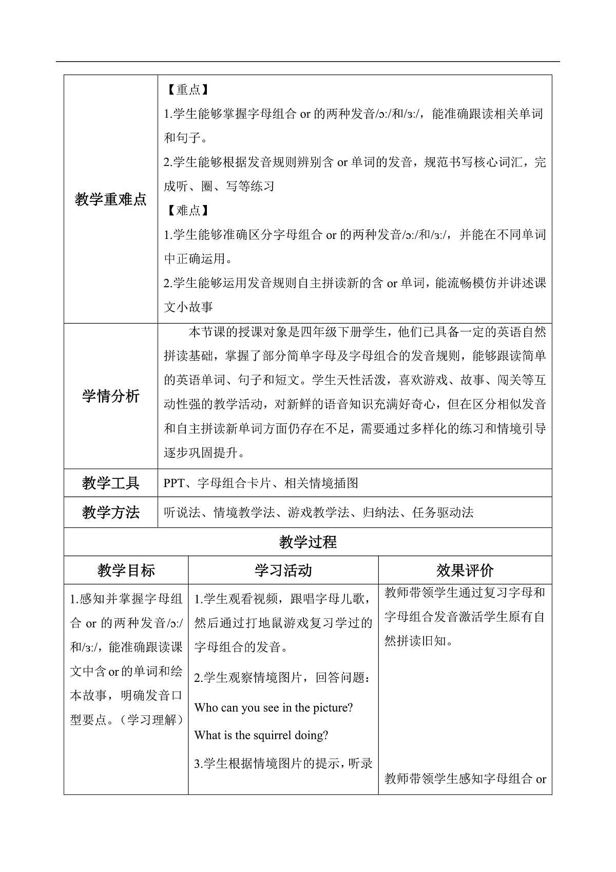 Unit 3 第3课时 Part A Let’s spell(教学设计)英语人教PEP版四年级下册(新教材).dox第2页
