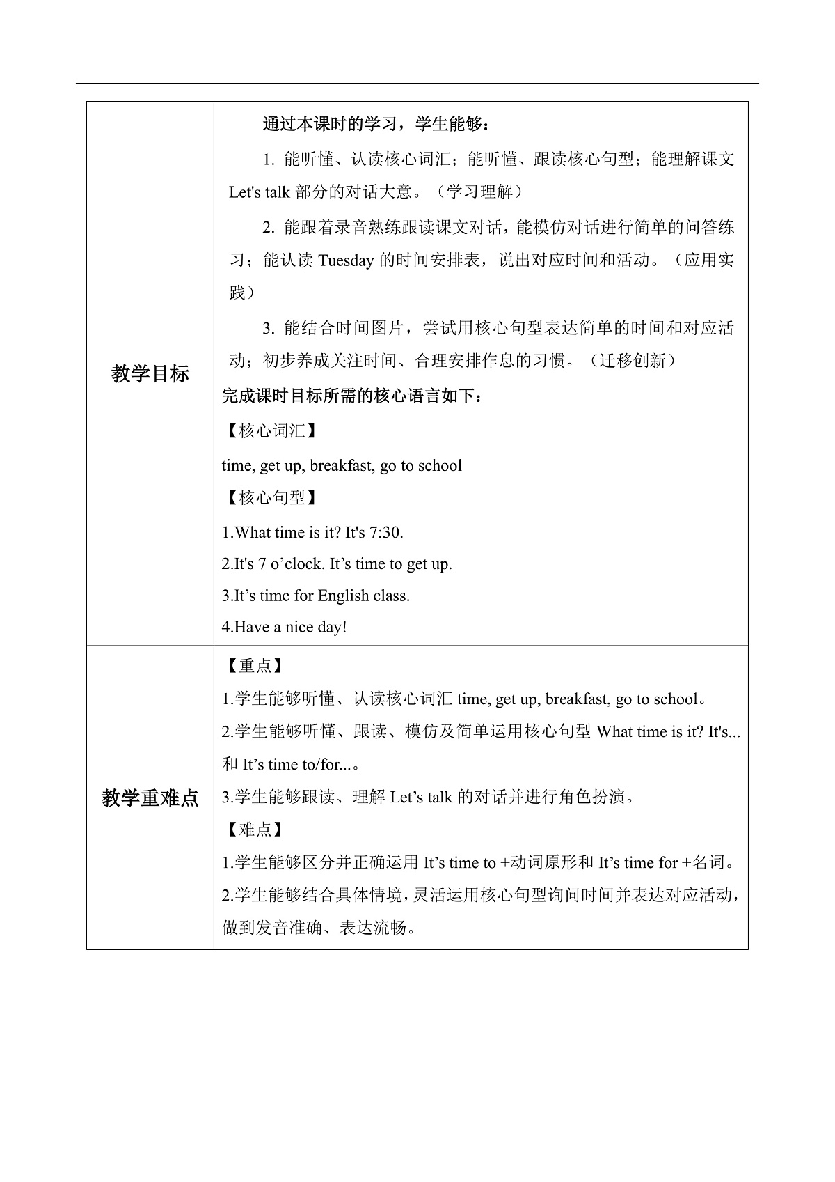 Unit 3 第4课时 Part B Let’s talk&Act and say (教学设计)英语人教PEP版四年级下册(新教材)第2页