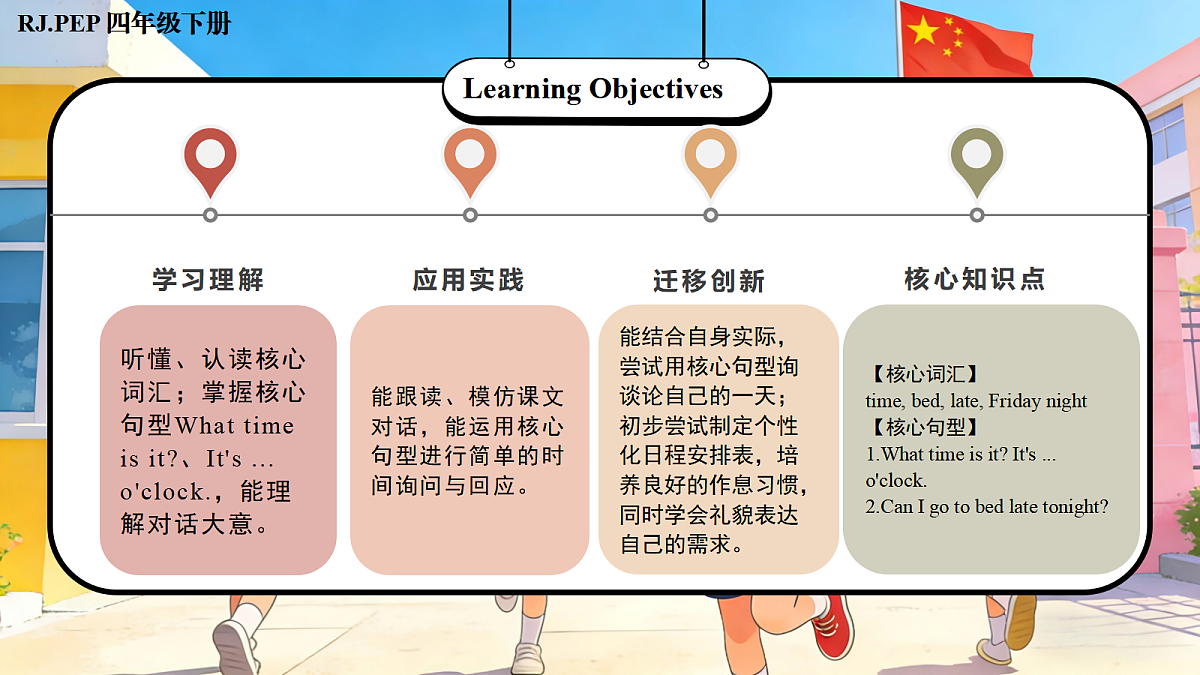 Unit 3 第6课时 Part B Read and write-Part C (教学课件)英语人教PEP版四年级下册(新教材)第2页